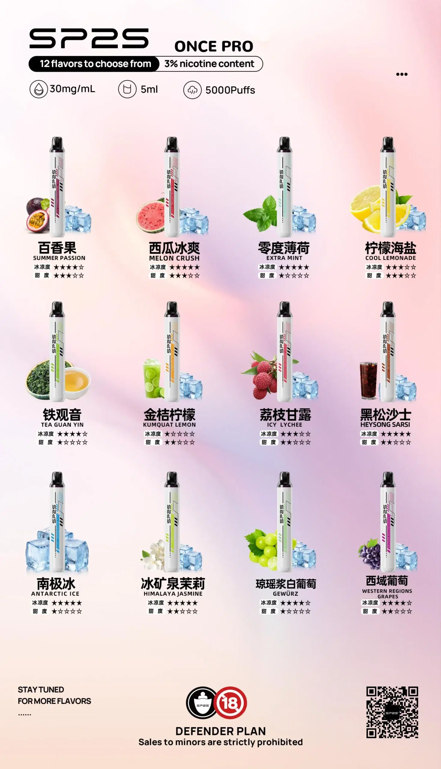 SP2S Once Pro 思博瑞 5000口